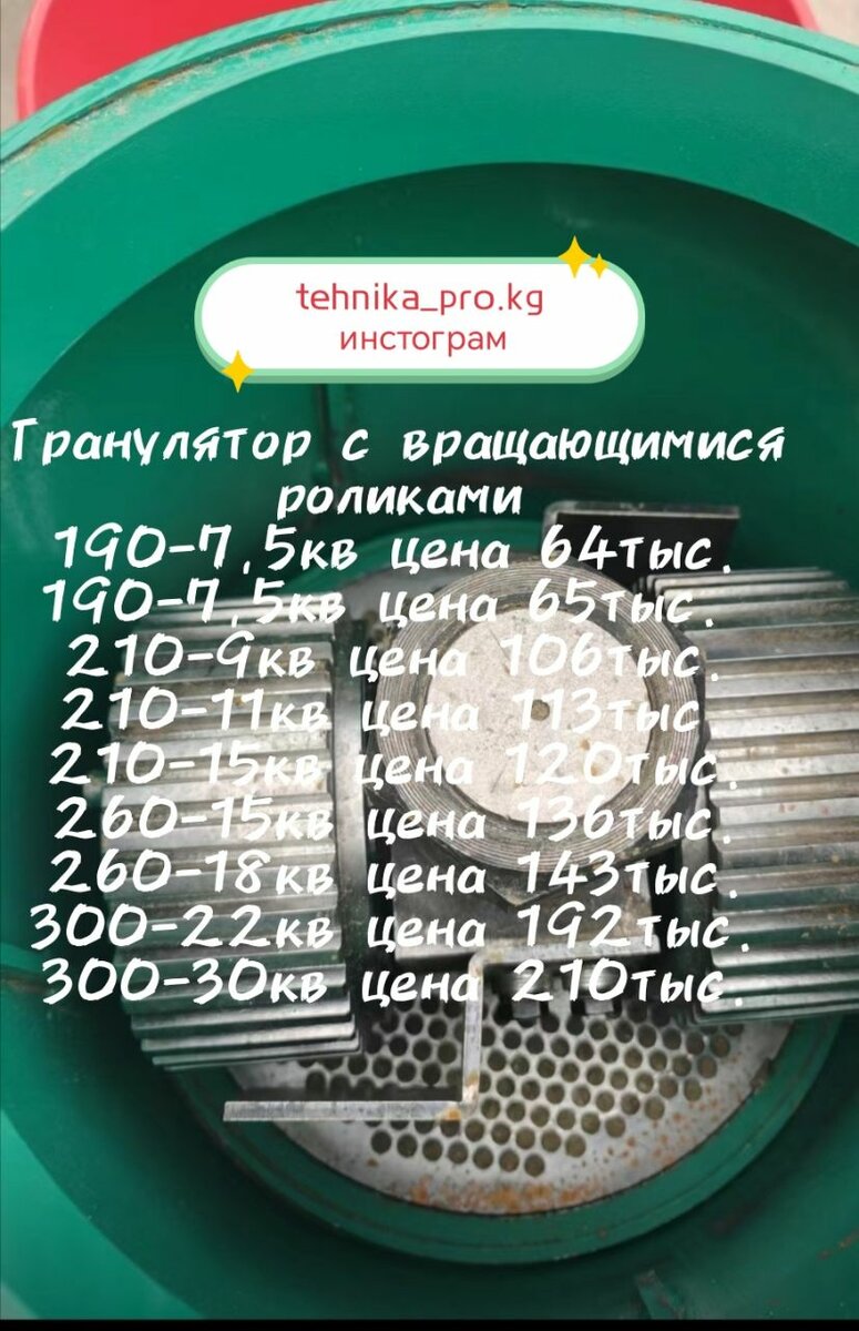 Грануляторы