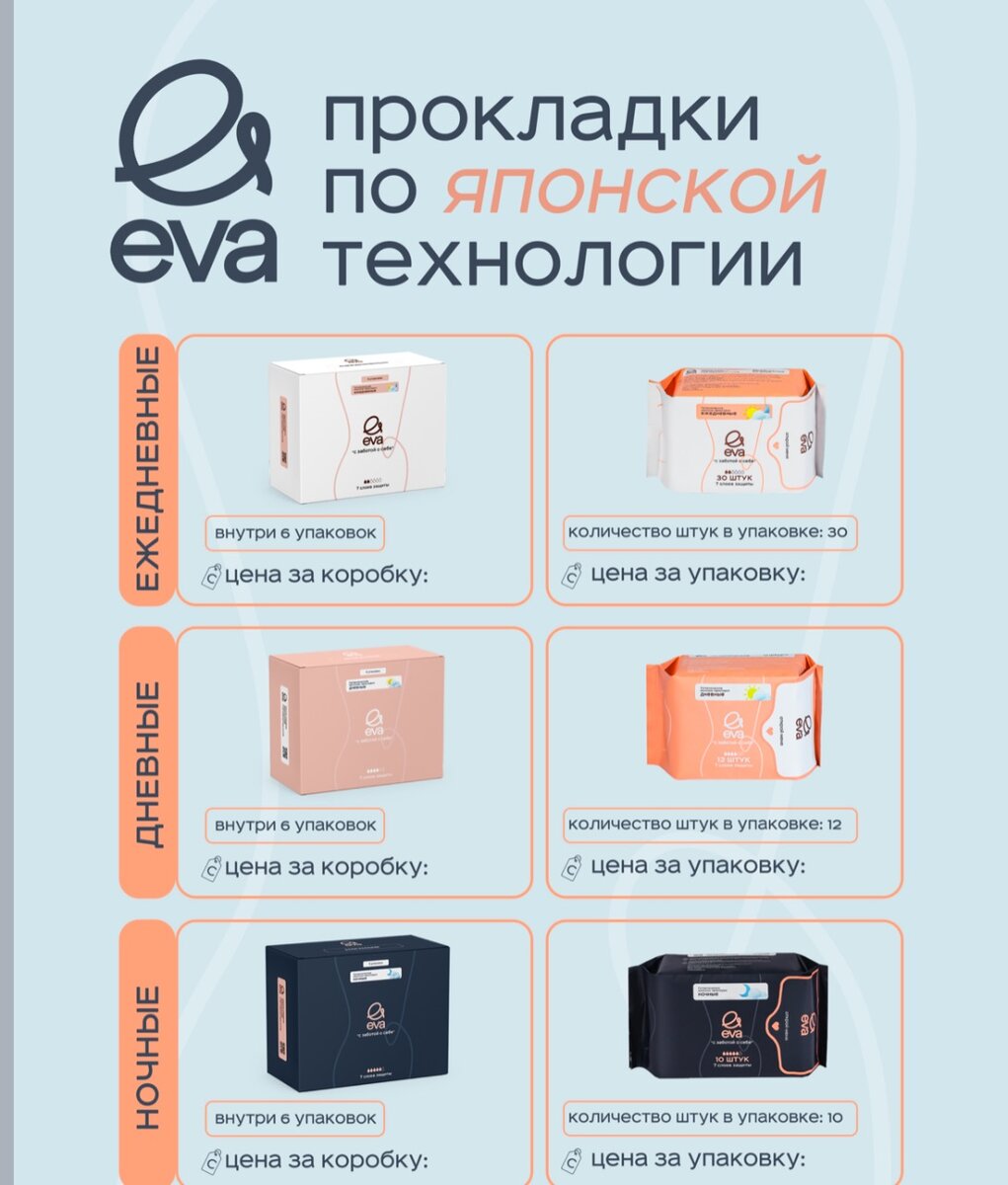 Гигиенические женские прокладки Ева