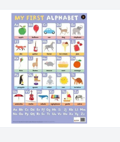 My First Alphabet Wall Learning Chart / 5years+