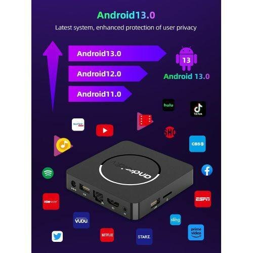 Box TV Android 13 Bluetooth 5