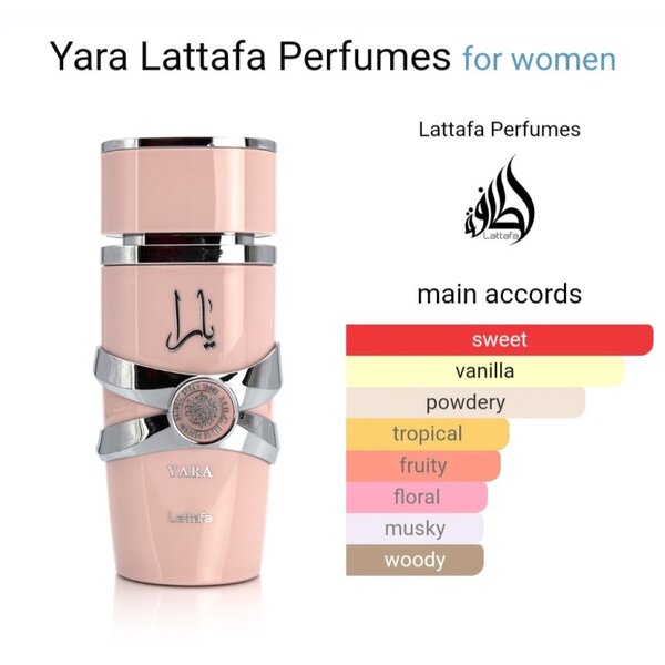 Parfum Lattafa Dubai