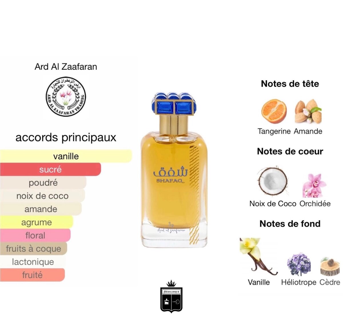 Eau de Parfum Ard Al Zaafaran