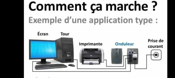 Onduleur interactif