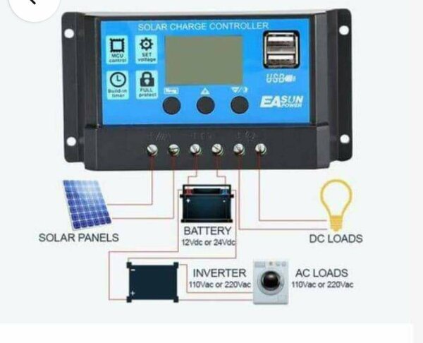 Contrôleur de charge solaire 10A