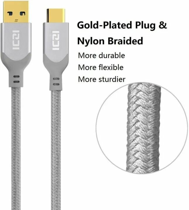 ICZI USB Type C Cable