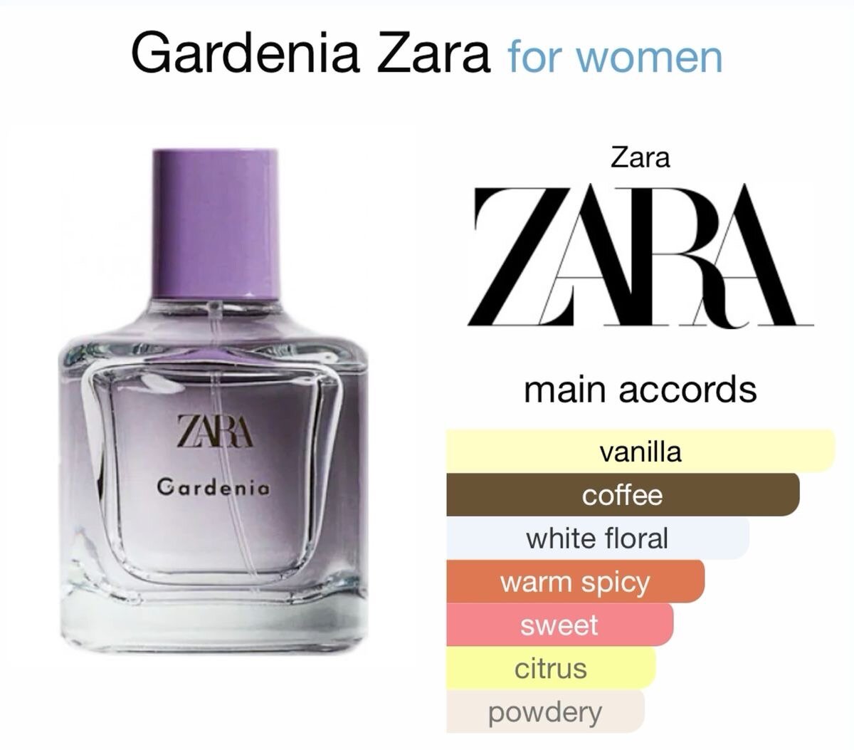 Parfum Zara Red Vanilla Femme