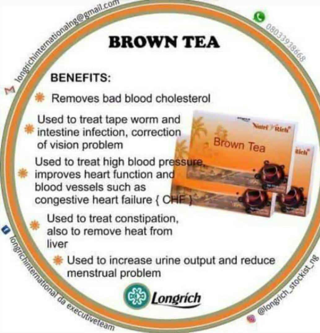 Longrich Products