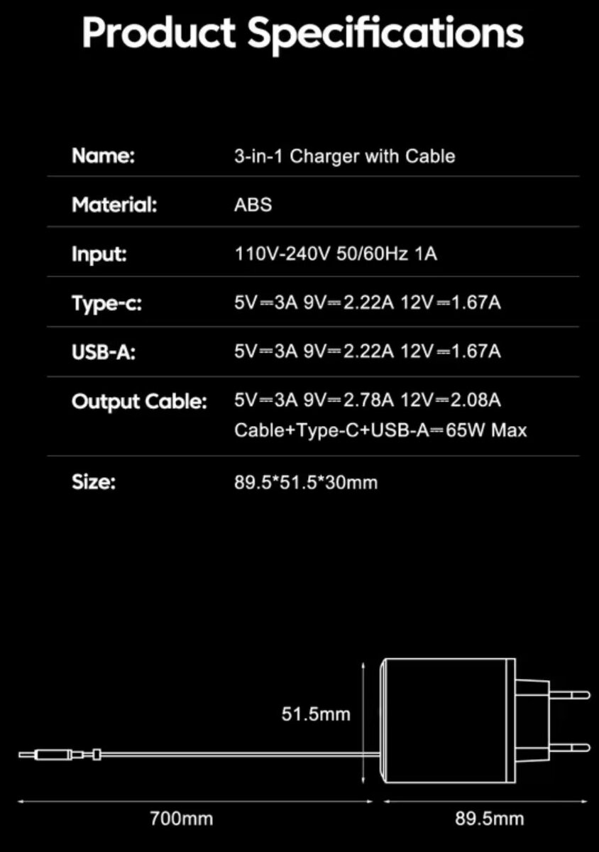 Chargeur 3-en-1 Rapide 65W