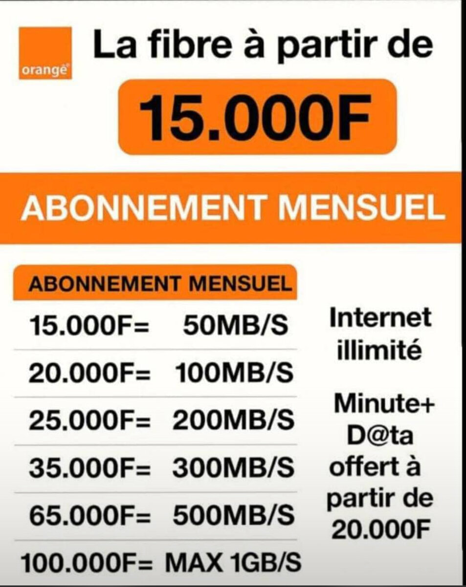 Routeur WiFi 6 La Fibre