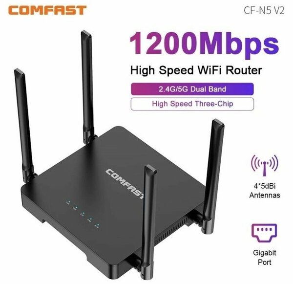 Routeur WiFi Comfast 1200Mbps