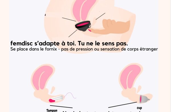 Disque menstruel réutilisable