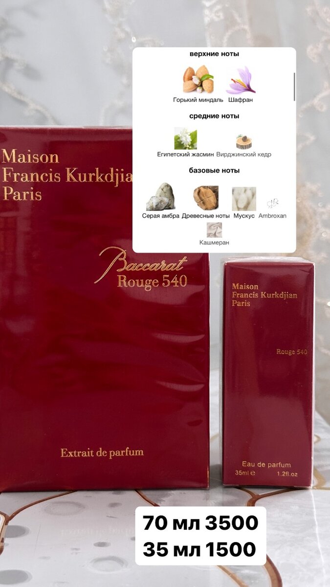 Дубайские парфюмы