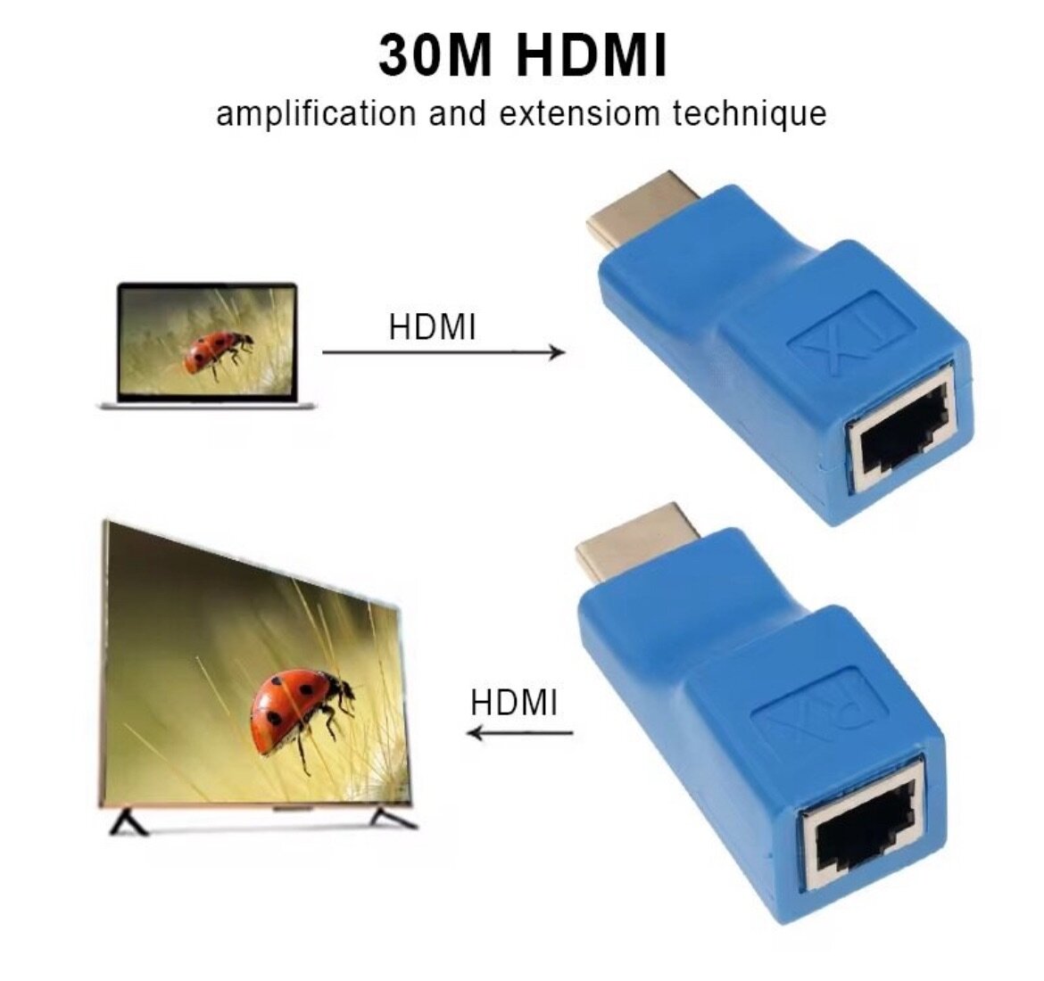 Extenseur HDMI 30M CAT5/6