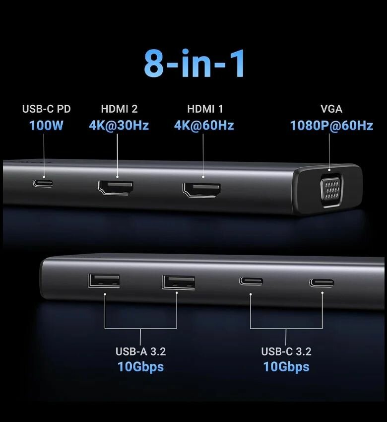 8-in-1 USB-C Hub Docking Station
