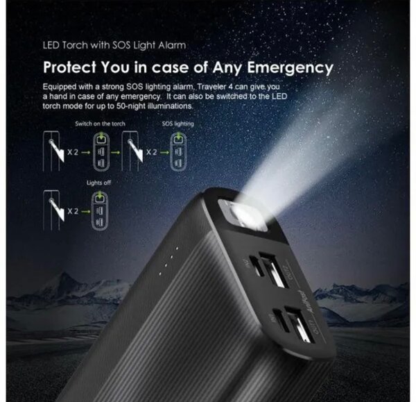 Batterie Externe 20000mAh USB