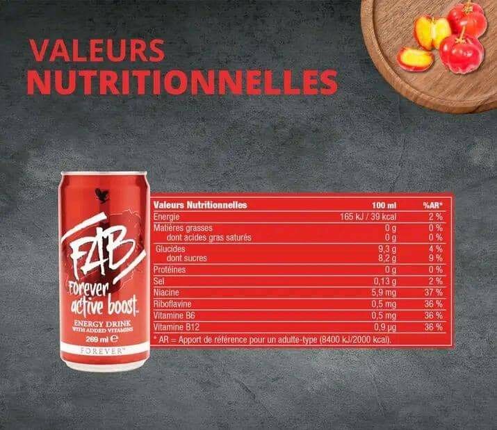 Boisson Énergisante FAB
