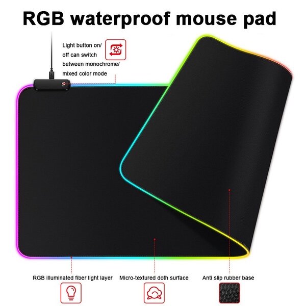 Tapis de souris RGB étanche
