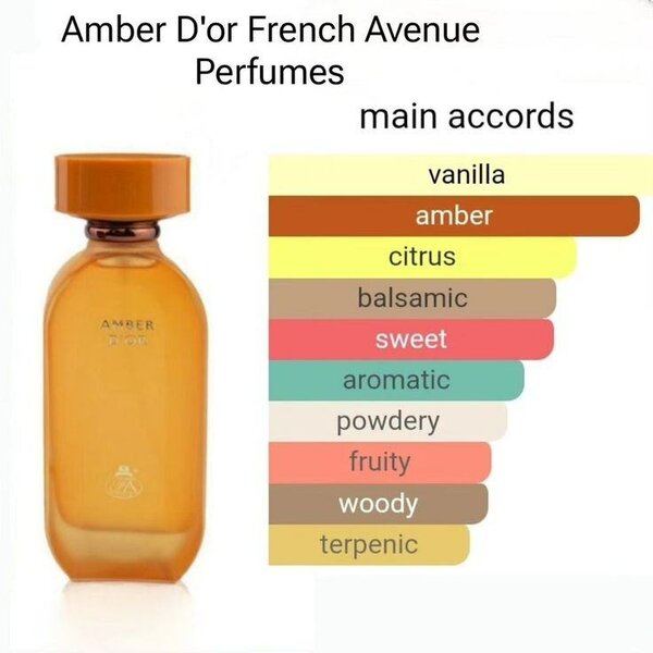 Parfum Amber D'or Édition