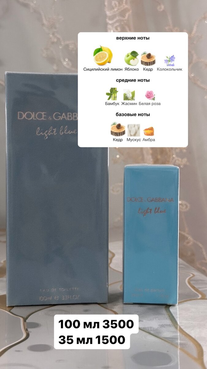 Дубайские парфюмы