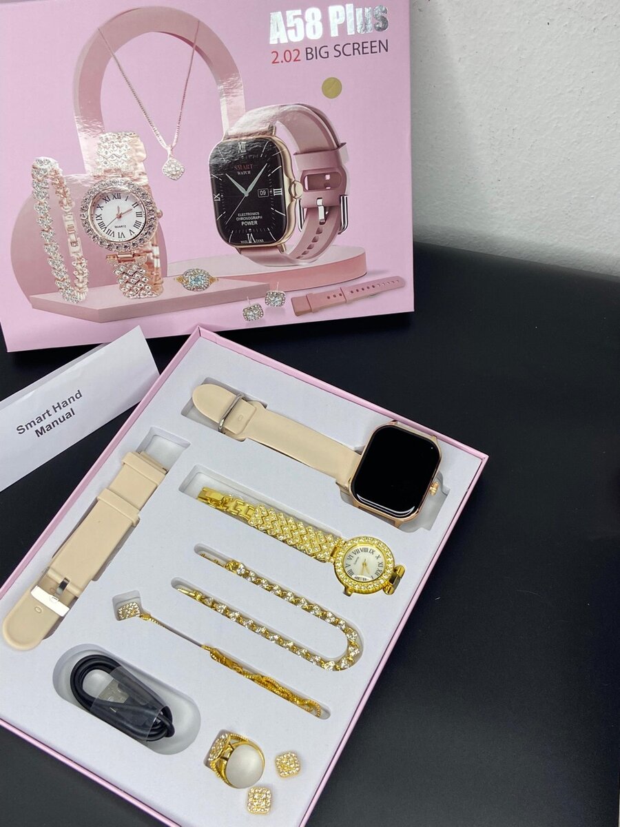 The Perfect Gift Set for Her