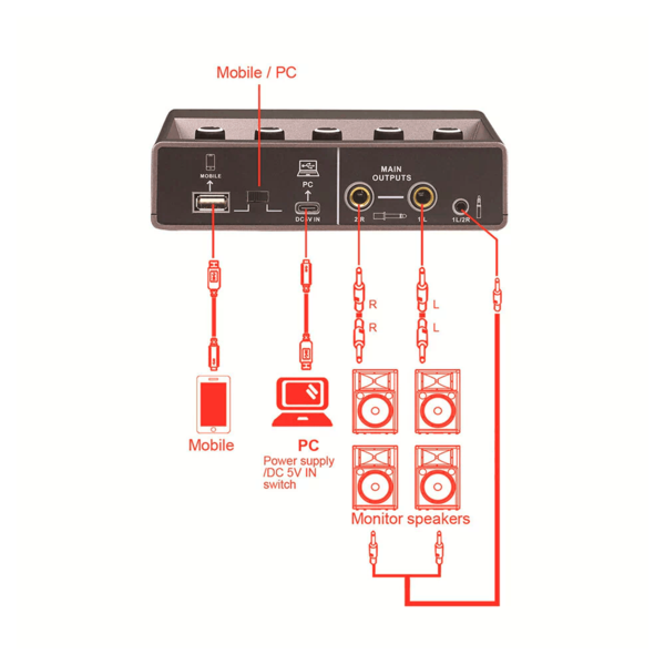 Carte son/ Interface Audio