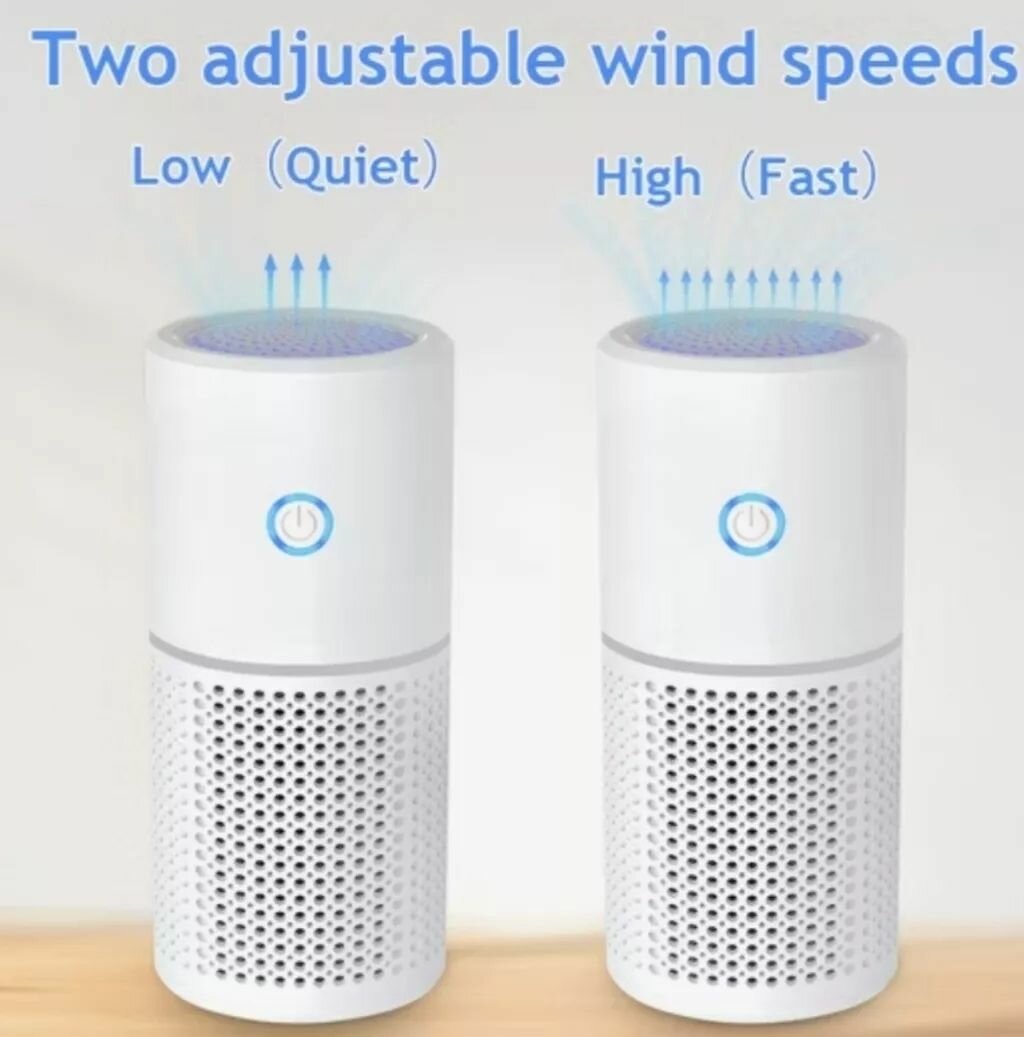 Портативный автомобильный очиститель воздуха, + 3 фильтра