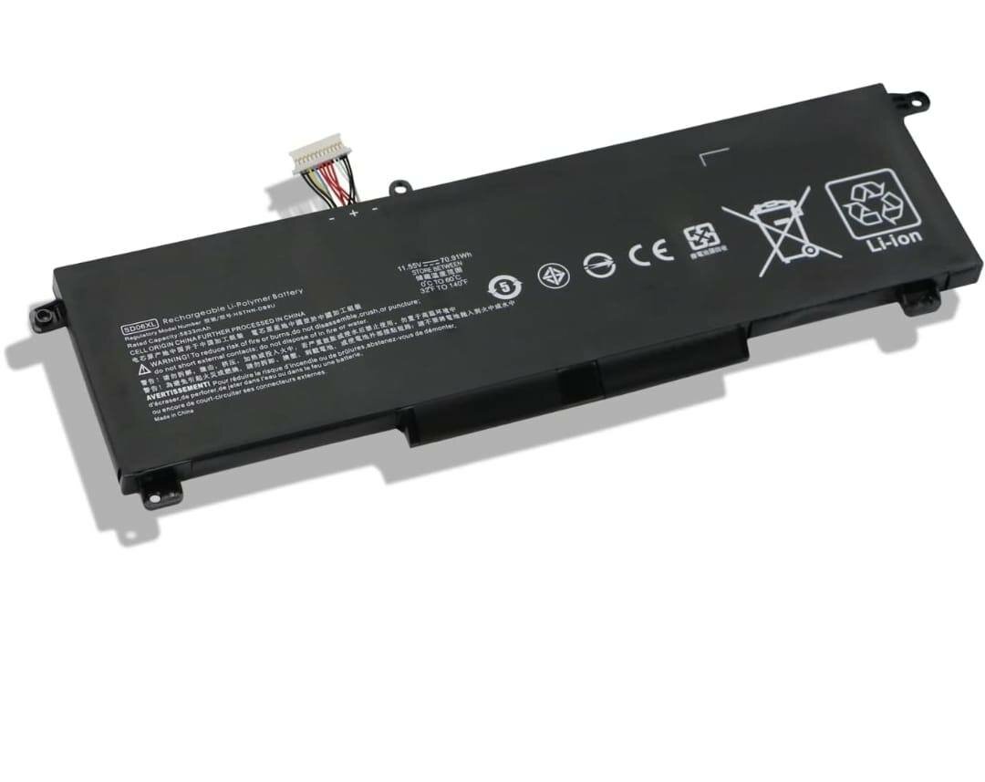 SD06XL Batterie HP Omen 15-EK 15-EN  HSTNN-DB9U