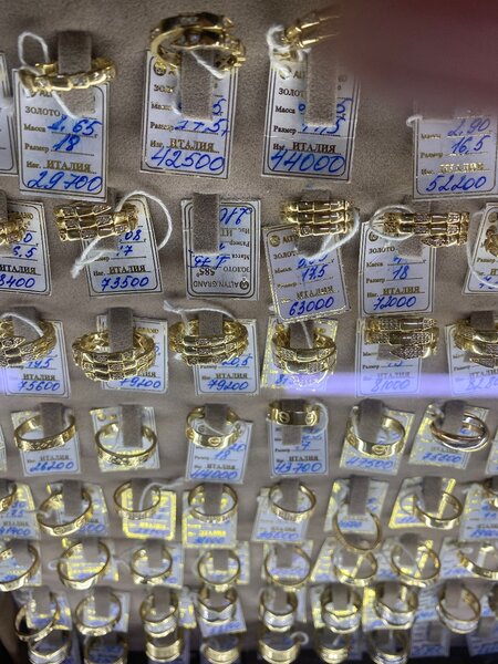 кольцо золото