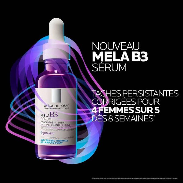 Serum mela