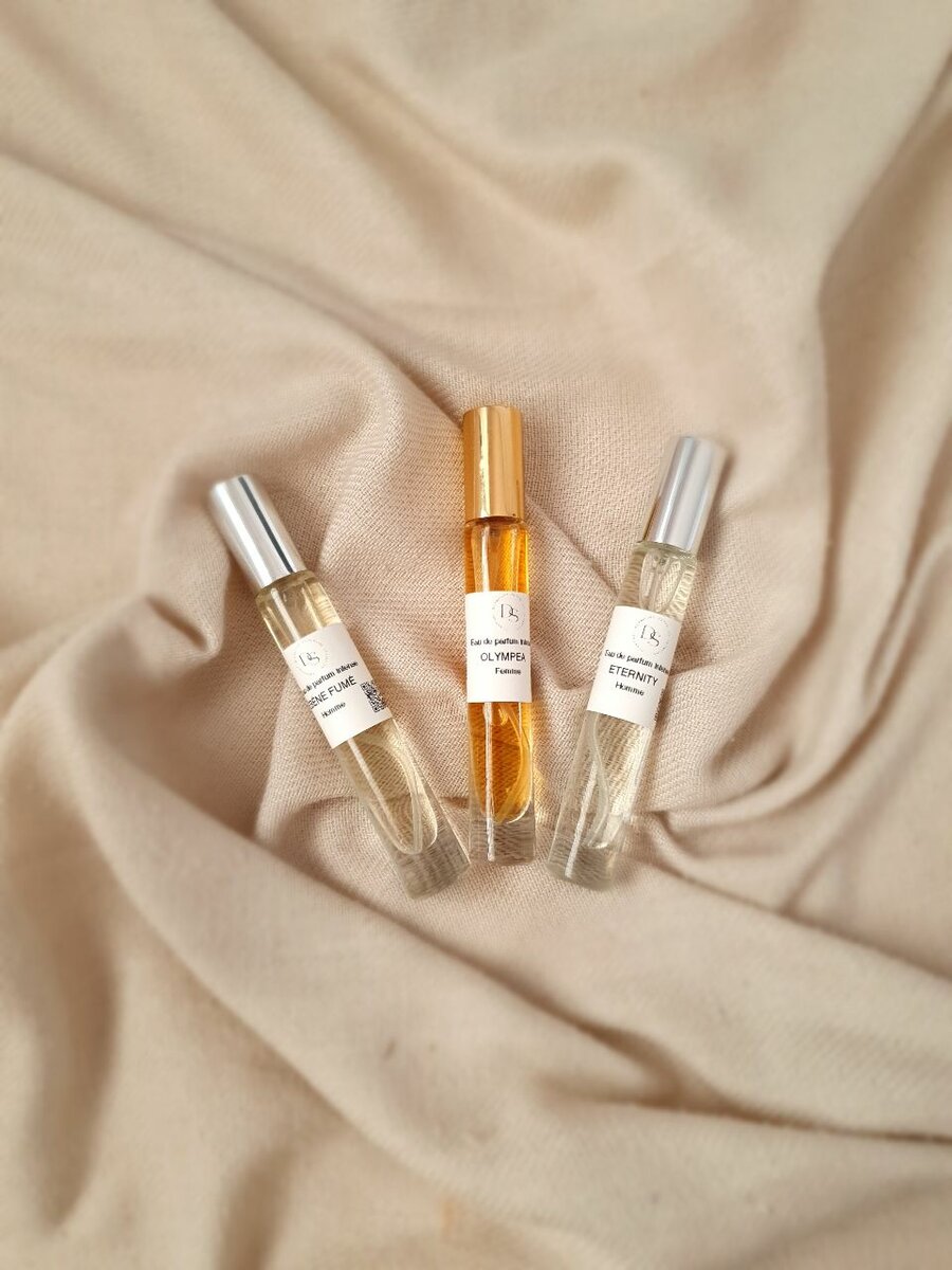 Dupe de Parfum de luxe
