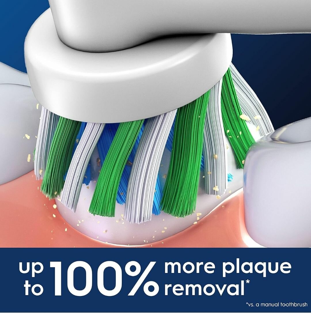 Unique Oral-B. UK Brand Quality