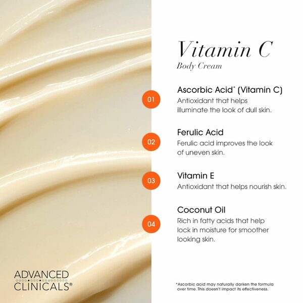 Advanced Clinicals - Vitamin C