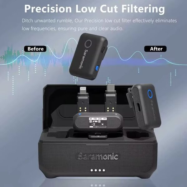Saramonic Blink500B2+ Microphone
