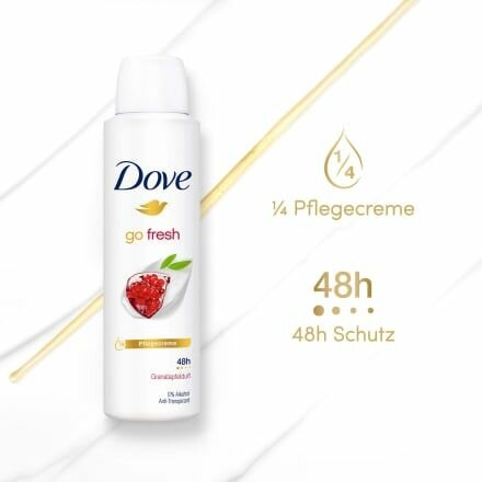 Dove Déodorant