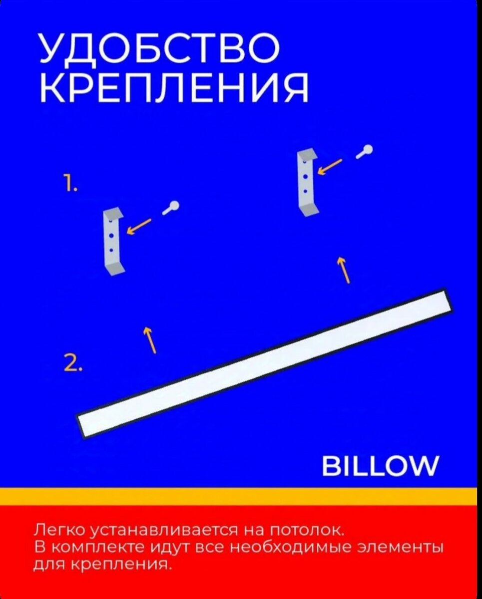 Панели офисные 18 W