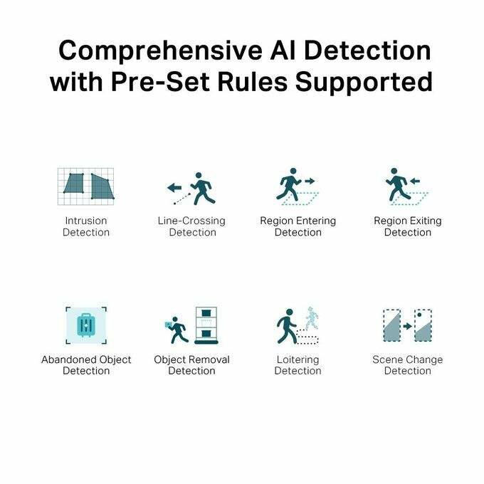 Caméra de Sécurité TP-Link AI