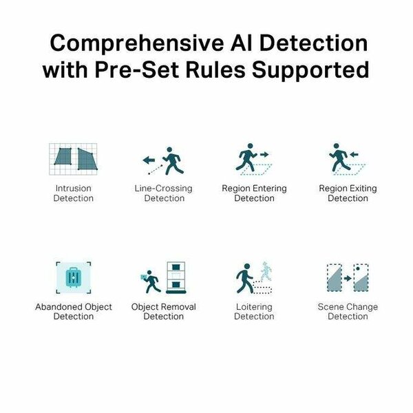 Caméra de Sécurité TP-Link AI