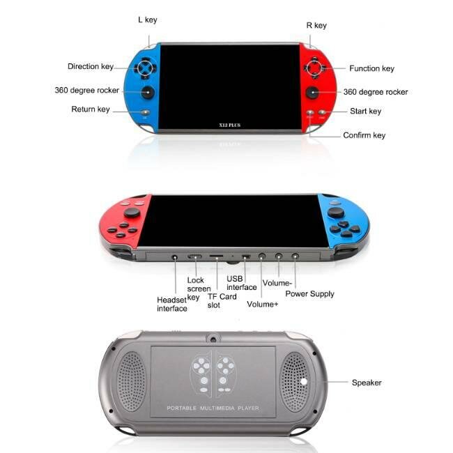 Console Portable 7 pouces