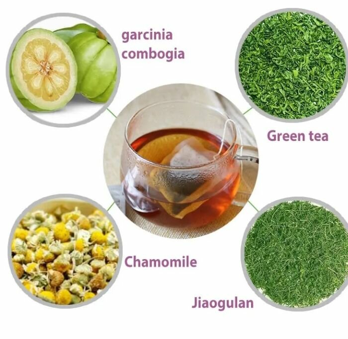 The  d'entretien du corps