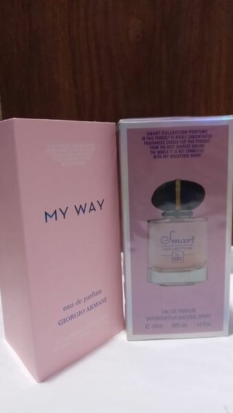 Eau de Parfum Collection