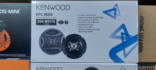 Аудио система динамик