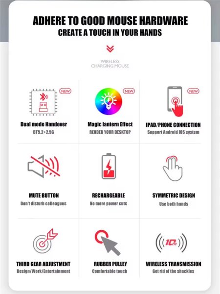 SOURIS SANS FILS RECHARGEABLE