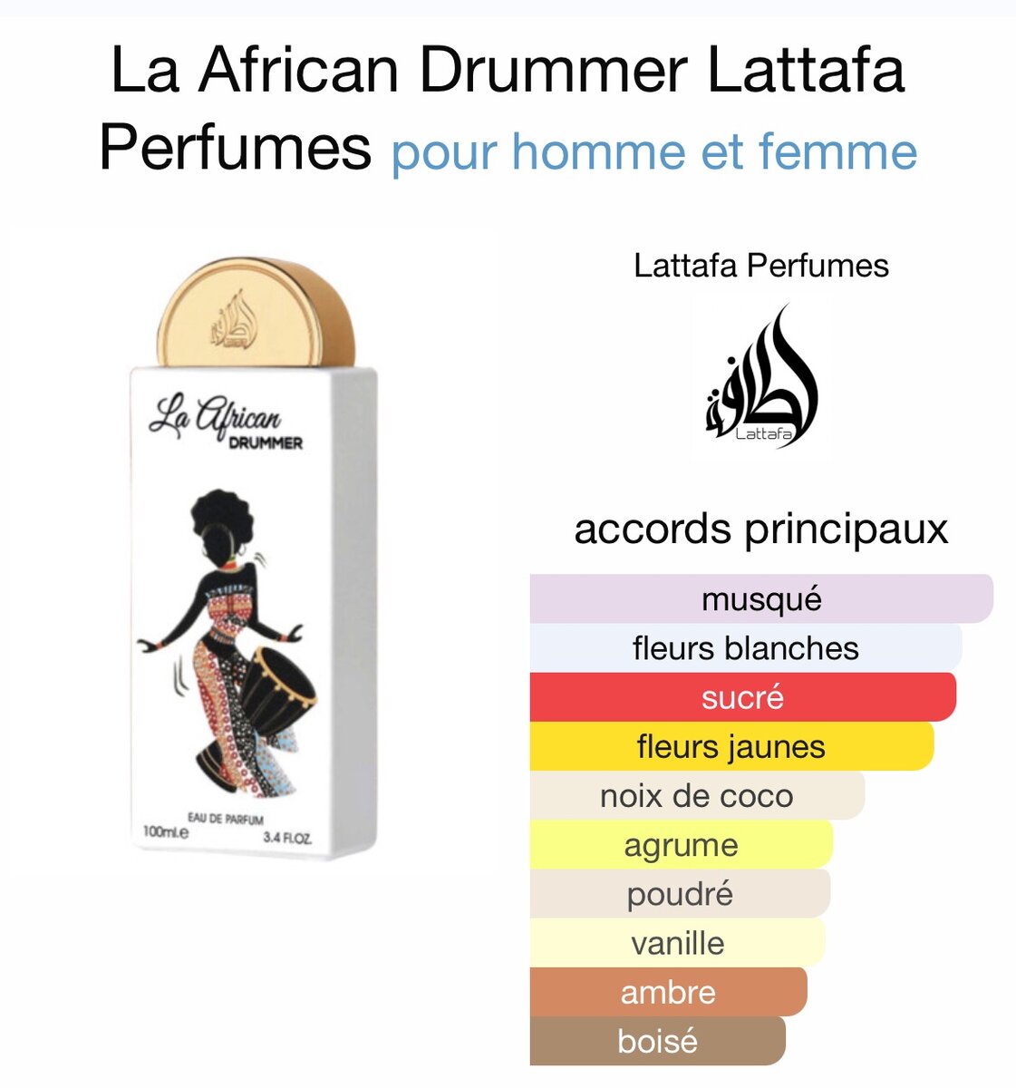 Parfum La African Drummer