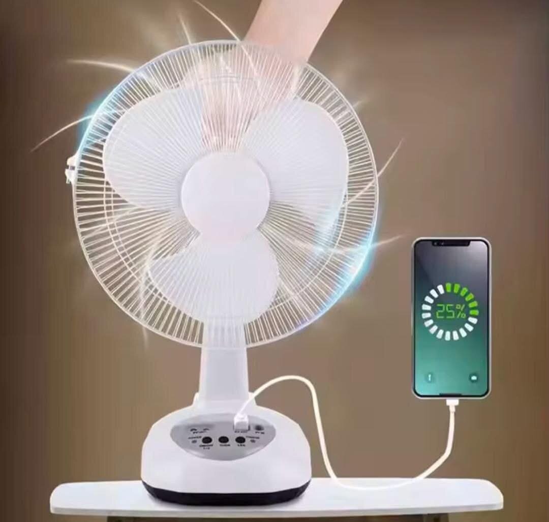 Ventilateur solaire portable