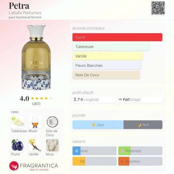Petra - Lattafa