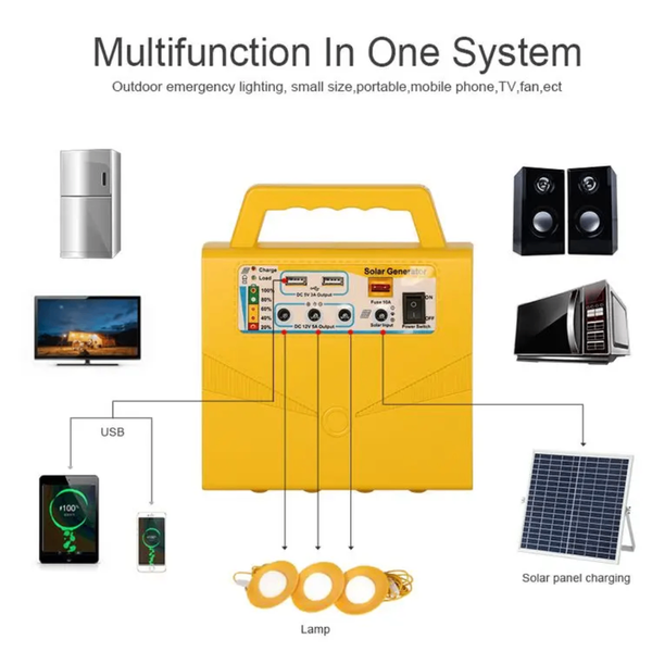 Système d'éclairage solaire portable