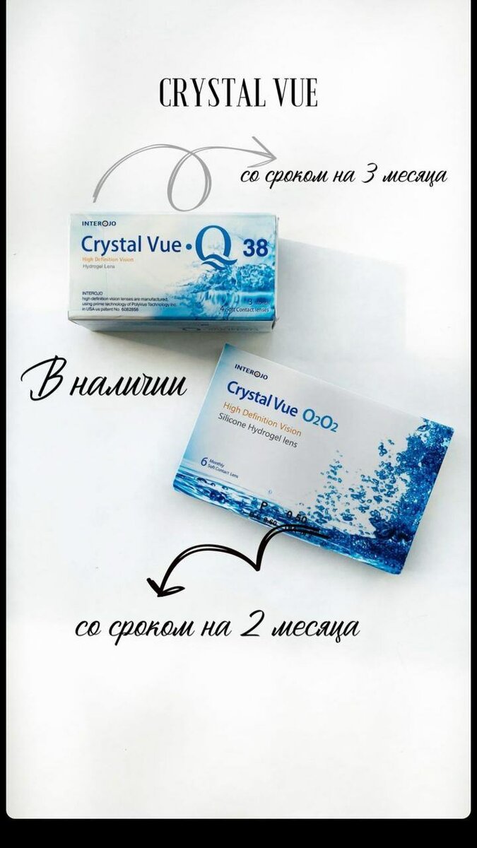 Мягкие контактные линзы