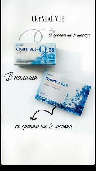 Мягкие контактные линзы