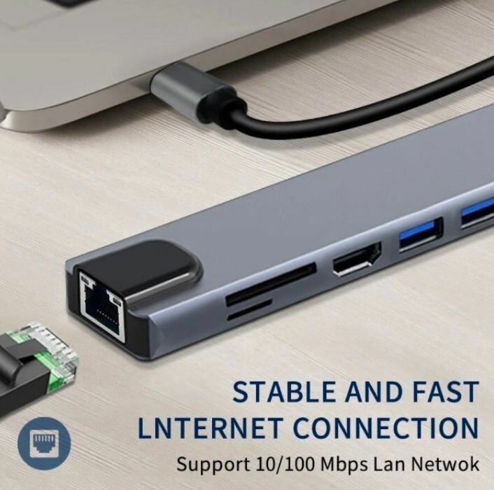 8-in-1 USB C Hub with HDMI & Ethernet