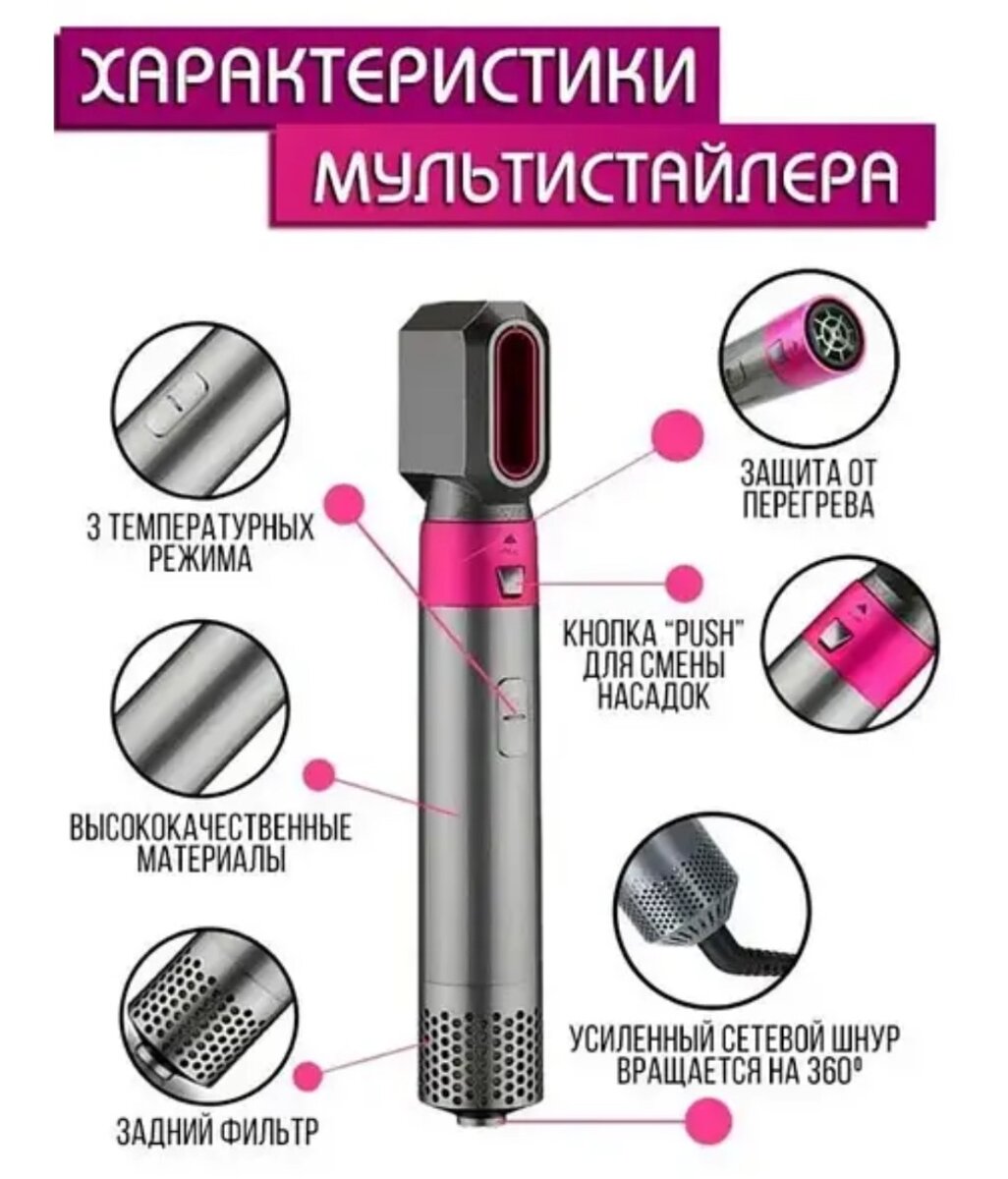 Дайсон аналог